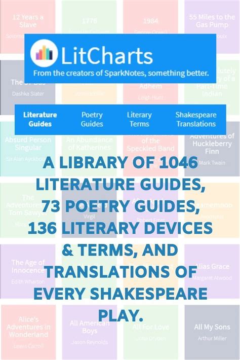 lit charts|Literature Guides .